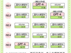 调教模式学校是一所专门为人们提供调教技能培训的机构