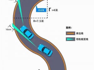 科目二驾考模拟实战：自由练习环境助力全方位基础技能学习之旅