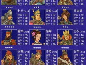 三国群英传7中的冲阵兵种：英勇无比的铁骑冲击战研究