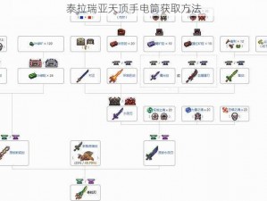 泰拉瑞亚天顶手电筒获取方法