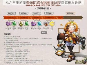 龙之谷手游学者转职炼金术士技能深度解析与攻略