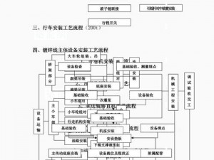 超级工厂详细安装流程与配置指南说明手册