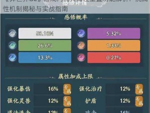 《异世界OL》游戏内佣兵属性重置功能解析：洗属性机制揭秘与实战指南