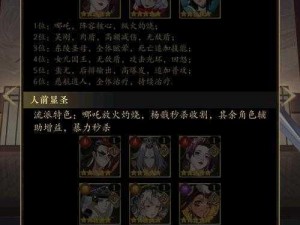 《乱斗西游2：女儿国王最强阵容搭配详解》