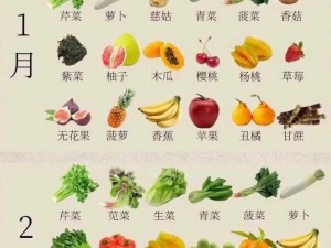 水果、蔬菜齐聚一堂，满足你对营养的需求