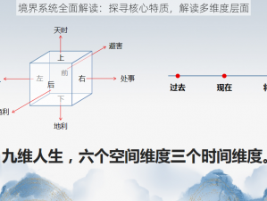 境界系统全面解读：探寻核心特质，解读多维度层面