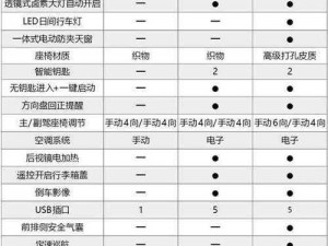 影傲修狱安装指南及高级配置说明手册