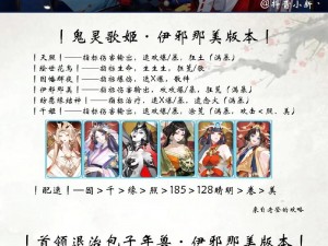 闪烁之光新神明解析：伊邪那美的神秘力量深度解读攻略