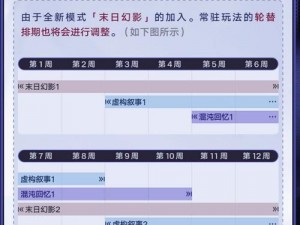 《崩坏星穹铁道》游戏攻略：深度解析玩法定位与基础菜单名词介绍