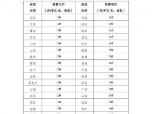 理论电费 2023 网站——一个提供专业电费查询和缴费服务的平台