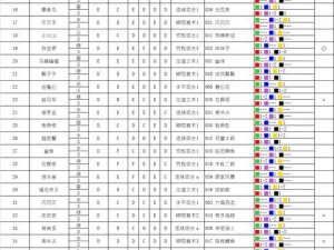 黄金会员在《大航海探险物语》中，酒馆抽卡机制必要性分析