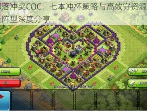 部落冲突COC：七本冲杯策略与高效守资源神级阵型深度分享