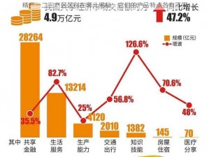 精产一二三产区区别在哪儿揭秘：它们的产品特点各有不同