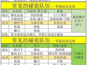 超级三国志平民攻略：聚焦名将培养策略与实用技巧解析