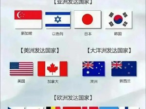 亚洲、日本、韩国、美国四国的实力对比