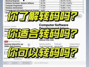 日韩矿转码专一 6969，高效稳定的视频转码工具