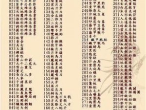 三国群英传7最佳道具刷新攻略：揭秘高效获取珍稀装备的秘诀