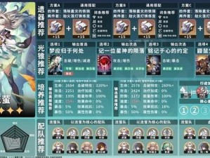 《崩坏：星穹铁道月卡党玩家攻略指南：玩转游戏，轻松提升角色实力》