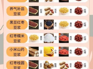 男女一起努力做豆浆的乐趣与技巧：营养美味豆浆的制作秘籍