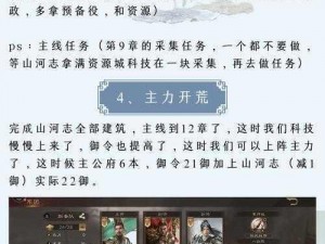 《三国群英传：鸿鹄霸业——领兵量提升策略全解析》