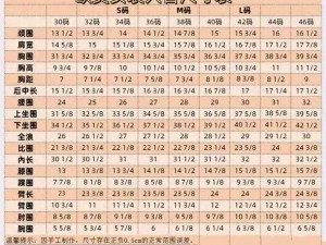 日本尺码和欧美尺码对照表：助你轻松选购海外商品