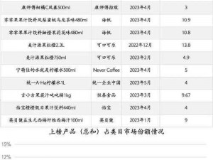 1x1x1x 任意槽 2023，满足你所有需求的高品质产品