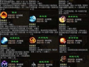 暗黑血统2手游装备附魔攻略：全面解析附魔流程与装备强化技巧