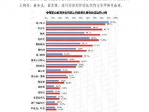 最大 18 禁网站为视频加标签，保护未成年人免受不良内容侵害