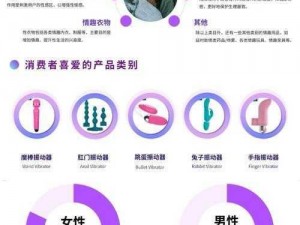 女教师白洁最刺激的一次——某情趣用品的神奇体验