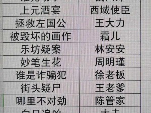 少年包青天手游门客搭配攻略：探寻最佳门客组合与排行揭秘