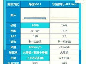 混沌挂机最强T0伙伴推荐攻略：如何选择最佳挂机伙伴？