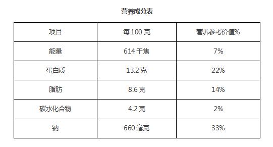 黄肉文——独特风味的肉制食品，口感鲜美，营养丰富