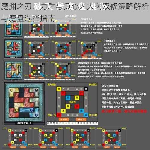 魔渊之刃：力盾与负心人大剑双修策略解析与魔盘选择指南