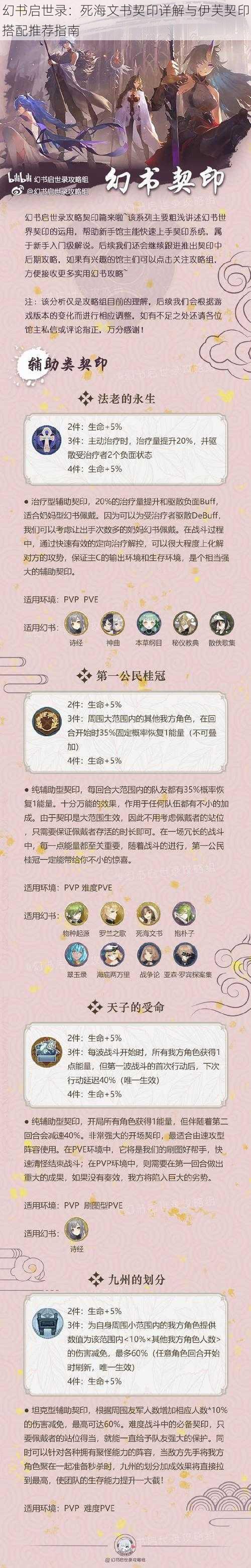 幻书启世录：死海文书契印详解与伊芙契印搭配推荐指南