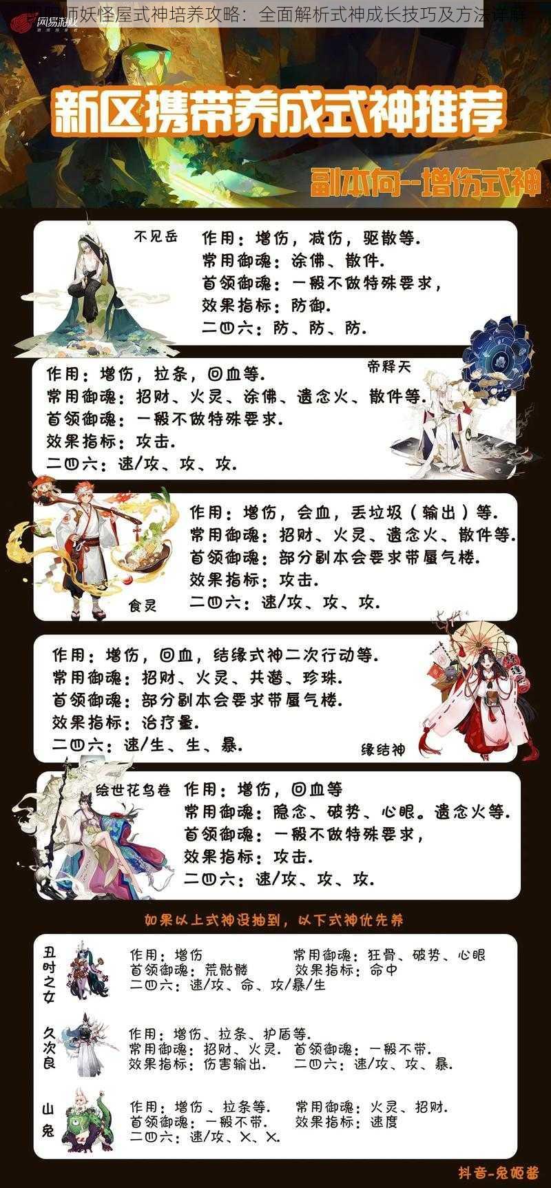 阴阳师妖怪屋式神培养攻略：全面解析式神成长技巧及方法详解