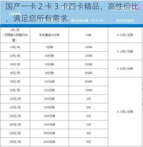 国产一卡 2 卡 3 卡四卡精品，高性价比，满足您所有需求