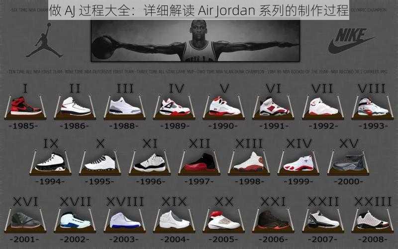 做 AJ 过程大全：详细解读 Air Jordan 系列的制作过程