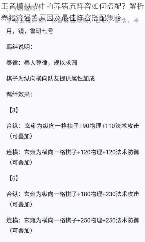 王者模拟战中的养猪流阵容如何搭配？解析养猪流强势原因及最佳阵容搭配策略