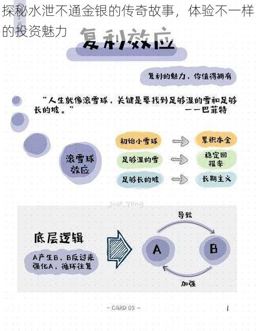 探秘水泄不通金银的传奇故事，体验不一样的投资魅力