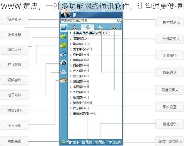 WWW 黄皮，一种多功能网络通讯软件，让沟通更便捷