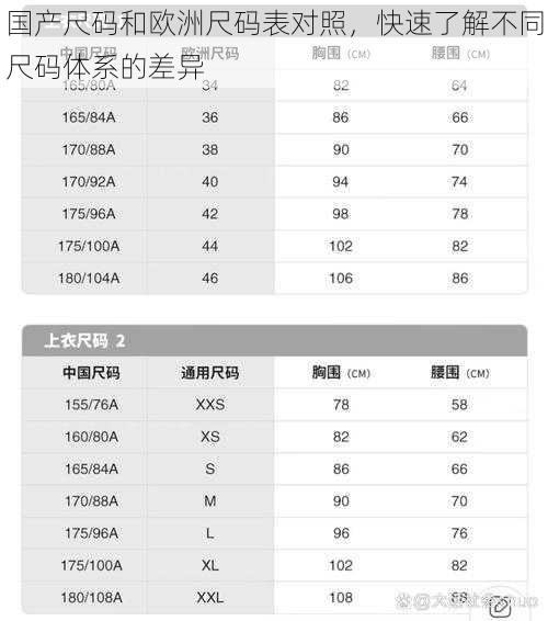 国产尺码和欧洲尺码表对照，快速了解不同尺码体系的差异