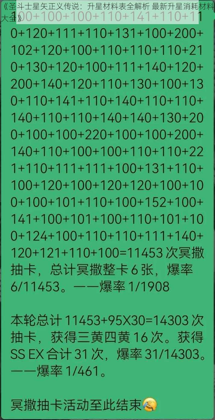 《圣斗士星矢正义传说：升星材料表全解析 最新升星消耗材料大全》