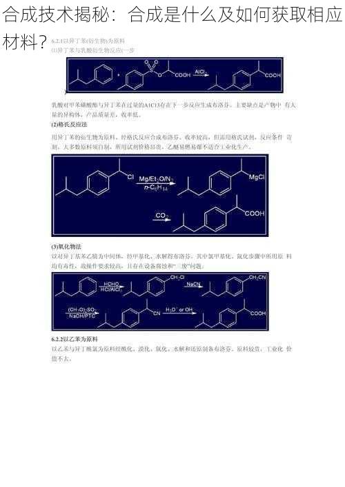 合成技术揭秘：合成是什么及如何获取相应材料？