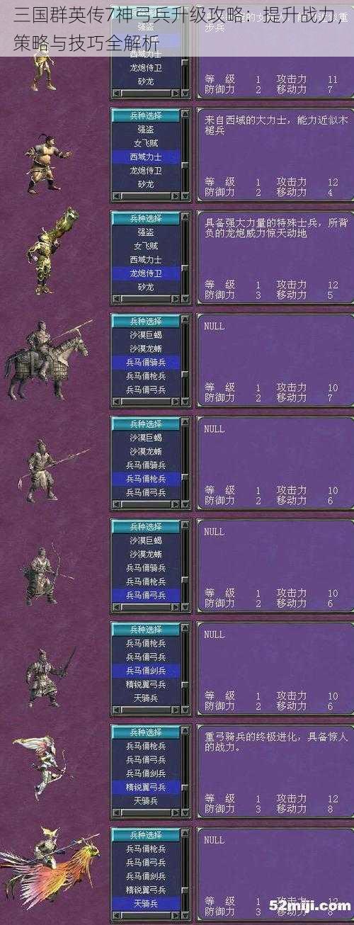 三国群英传7神弓兵升级攻略：提升战力，策略与技巧全解析