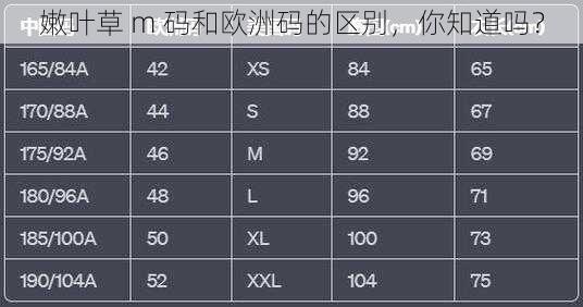 嫩叶草 m 码和欧洲码的区别，你知道吗？