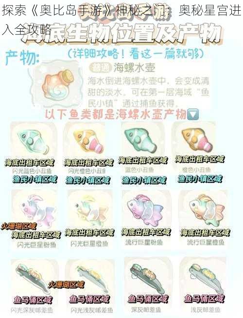 探索《奥比岛手游》神秘之门：奥秘星宫进入全攻略