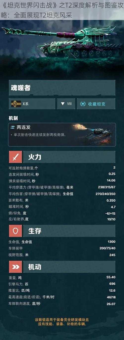 《坦克世界闪击战》之T2深度解析与图鉴攻略：全面展现T2坦克风采