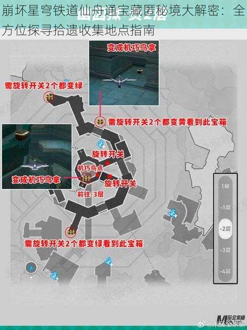 崩坏星穹铁道仙舟通宝藏匿秘境大解密：全方位探寻拾遗收集地点指南