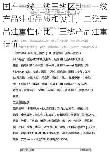 国产一线二线三线区别：一线产品注重品质和设计，二线产品注重性价比，三线产品注重低价