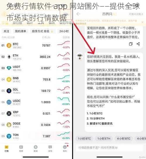 免费行情软件 app 网站国外——提供全球市场实时行情数据